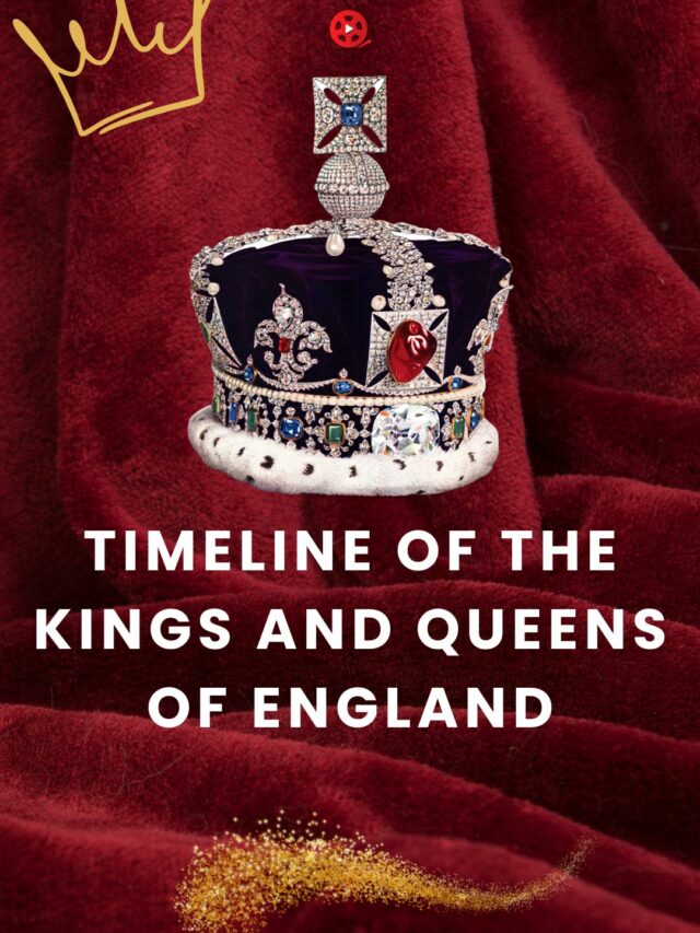 Timeline of Kings and Queens of England